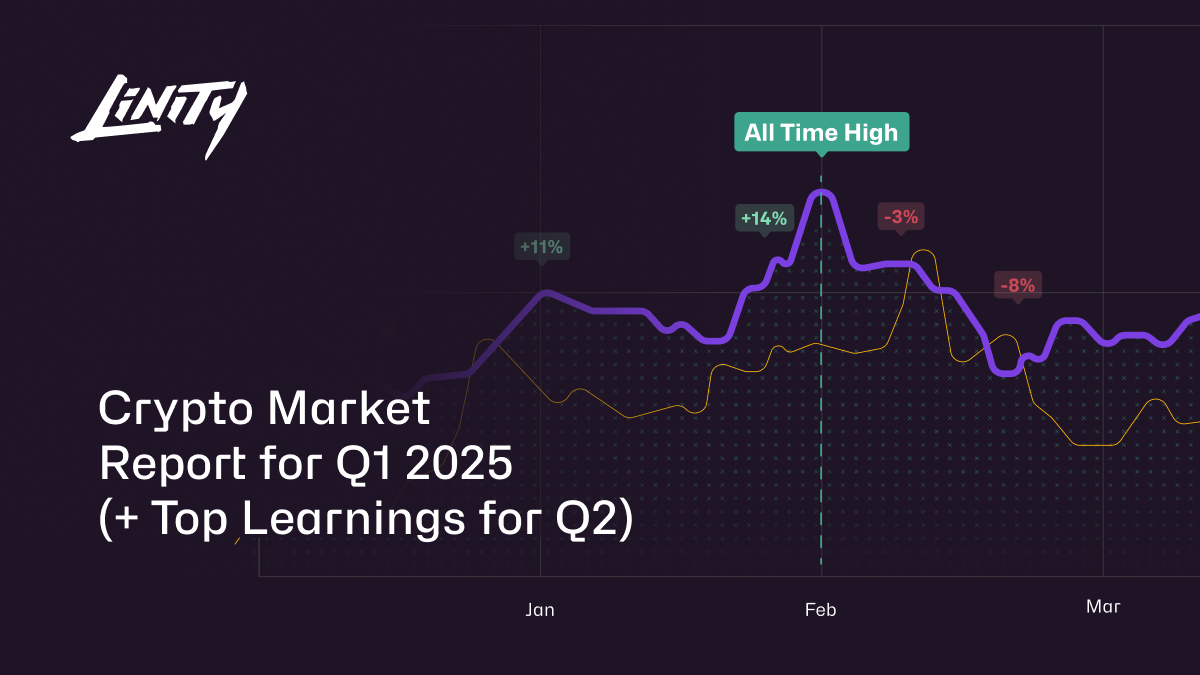 Crypto Market Report for Q1 2025 (+ Top Learnings for Q2)