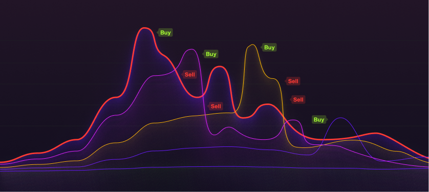 5 Critical Memecoin Trading Mistakes To Avoid