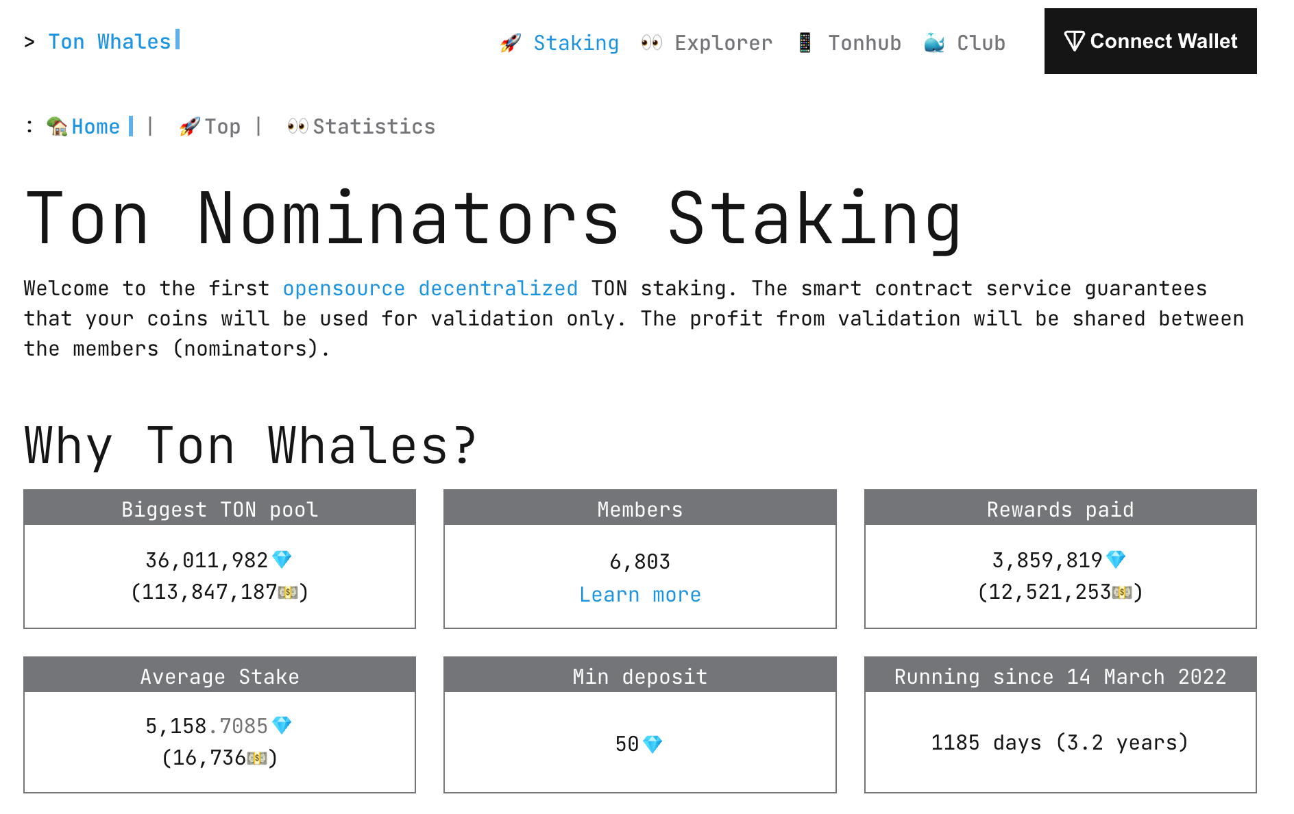 TON Staking Guide 2025: How to Stake Toncoin (Complete Tutorial)